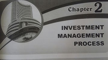 Investment Management Process Golden Rule Of Investment Full Explanation in Hindi Bcom 4th semester