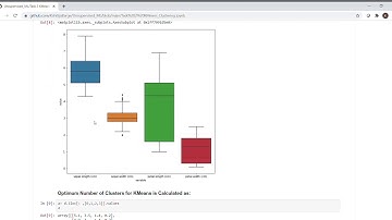 Unsupervised ML Task 2 KMeans Clustering ipynb at main · KshitijaBarge Unsupervised ML   Google Chro