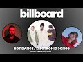 Top 50 billboard hot danceelectronic songs  week of may 11 2024