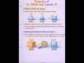 Mechanical Properties of Solids and Liquids | Complete Chapter Notes | Class 11 Physics | #shorts