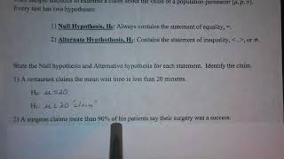 Forming Hypotheses