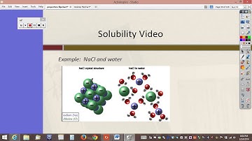 solubility video