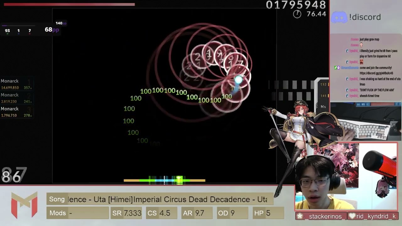 Most consistent combogamer