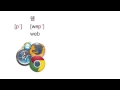 korean pronunciation video 2 koreans consonants 22