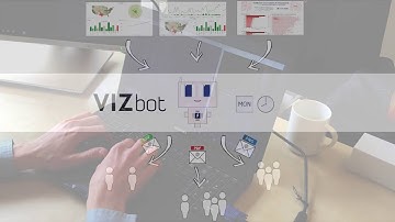 VIZbot - Email Bursting for Tableau