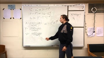 Critical Exponents--Danielle