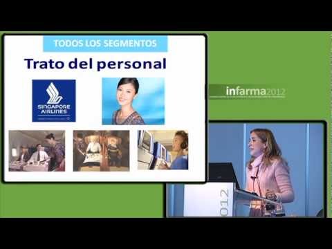 Estrategias de fidelizacin en la farmacia - INFARM...