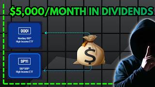 5,000 Shares of SPYI & 5,000 Shares of QQQI (Monthly Income)
