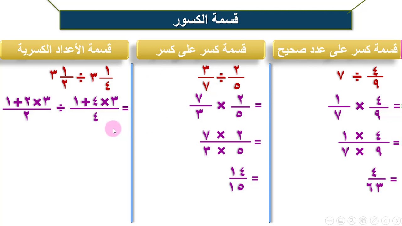 قسمة الكسور