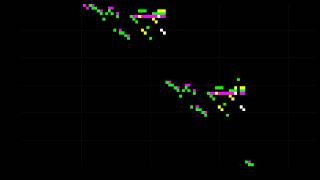 Compressing algebraic structures from the largest levels of infinity to sparse matrices