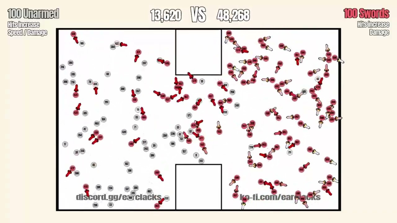 100 Unarmed 👊 VS ⚔️ 100 Swords