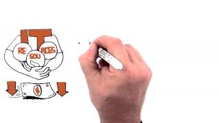 Cima RightCloud Converged Infrastructure
