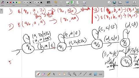 4.4 | Automata | PDA for a^n b^m c^m d^n or a^n b^n c^m d^m or a^n b^2n | Dr. Pushpa Choudhary