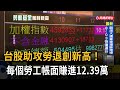 醫療健康、民生消費與文化娛樂活動