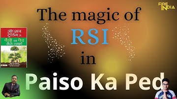 Using RSI to write Option CALLs more effectively | Paiso Ka Ped | PKP video# 11