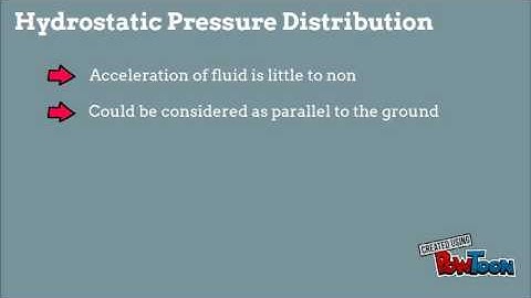 Hydrostatic Pressure Distribution