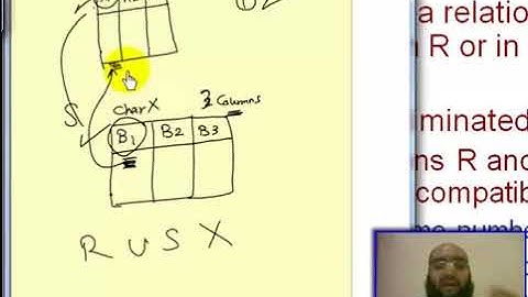 Chapter 6   Relational Algebra Operations   Union , Intersection , Difference   Part 4