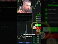 NEW Trading Chrome Extension: Analyze & Win BIG! #shorts