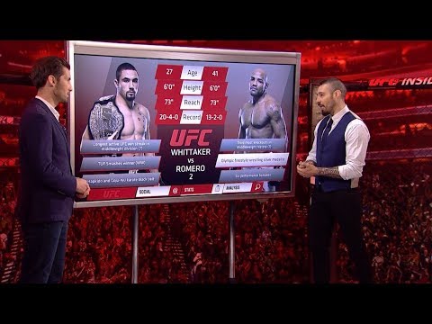 UFC 225: Inside the Octagon - Whittaker vs Romero 2