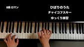 ドナルドおじさん アメリカ民謡 Youtube ドナルドおじさん アメリカ民謡 Youtube