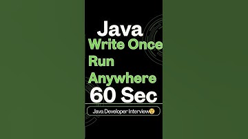 Java Biggest Lie Write Once Run Anywhere 👨‍💻 #javaprogramming #shorts #javadeveloper