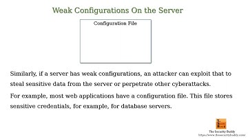 What is a server-side attack in cyber security?