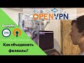 Поднимаем OpenVPN для удаленного доступа к локальным сетям клиентов