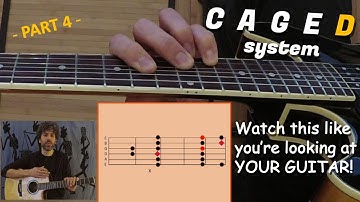 Lesson 4 - CAGED major scales - part 4