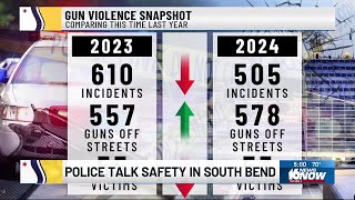 South Bend police, city officials report decrease in violent crime