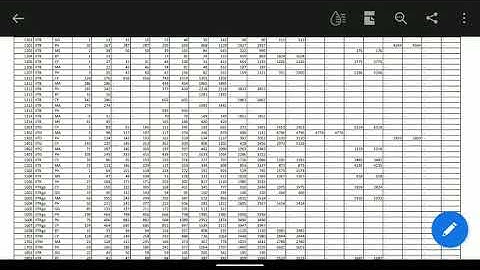 Iit jam 2020 1st round merit list.