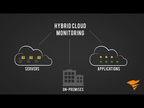 Hybrid Cloud Monitoring: End-to-End Application Performance Visibility