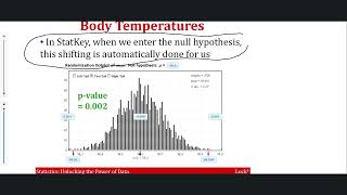 Body Tempratures Hypothesis Test