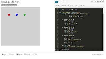 Rapid D3.js Tutorial 2: Select