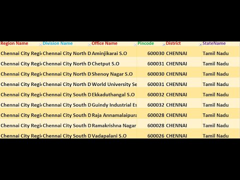 Tamil Nadu Chennai Pin code 600031 || Chennai City Tamil Nadu Ka pin code And post Office, Zip code
