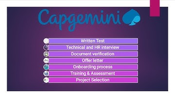 Capgemini Interview,Onboarding,Training,Project  Full Details.#capgemini