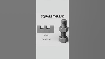 #squarethread #engineeringdrawing #smmartdraftsman #screwthreads