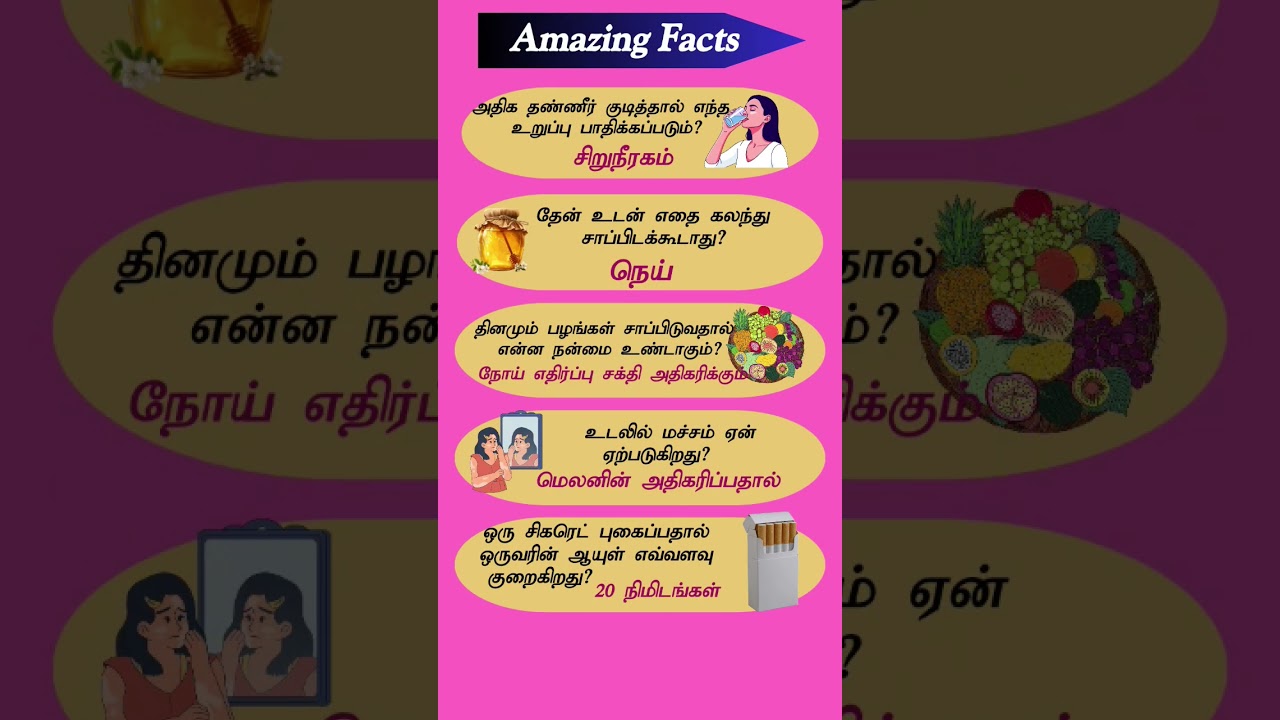 📚 தெரிந்து கொள்வோம்💡 | Amazing Tamil Facts | Tamil GK | Interesting Facts in Tamil