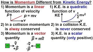 Physics 9.5  Introduction to Momentum (2 of 9) How is Momentum Different from Kinetic Energy?