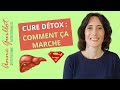 Cure dtox du foie  la dtoxification comment a marche 