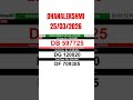 Kerala Lottery DHANALEKSHMI DL 45 Result Today 25 03 2026 RESULT LIVE KeralaLottery Shorts Kerala Lottery DHANALEKSHMI DL 45 Result Today 25 03 2026 RESULT LIVE KeralaLottery Shorts