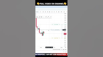 Dhan Option Trading Live | Stop Loss lagaye 10 tarike se | Best method for SL #rkonlinecenter