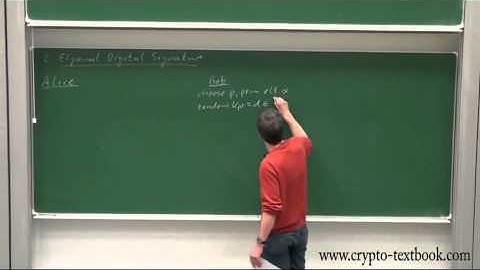 Elgamal Digital Signature