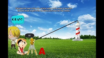 FIELDWORK 6: TRIGONOMETRIC LEVELING