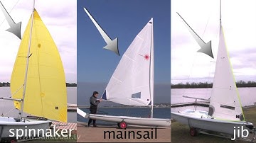 How to sail - Know Your Boat - Part 3 of 3: Sails