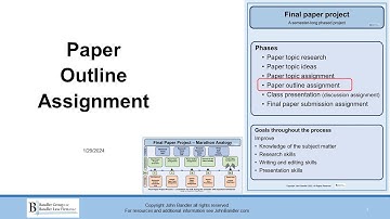 Paper Outline Assignment 2024 01 29