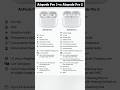 Apple New Airpods Pro 3 vs Airpods Pro 2 #airpodspro3