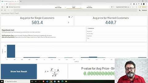 Data Science with IPC Global #3 - Hypothesis Tests in Qlik Sense