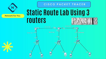 Static Routing Lab with 3 Routes in Cisco Packet Tracer | Part 2 | CCNA Practice
