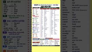 One District One product #gk #viral#odop