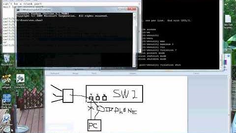 How to enable Port Security on a cisco switch